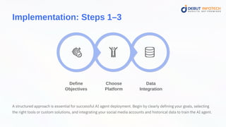 AI Agents for Social Media: A Step-by-Step Implementation Guide | PDF