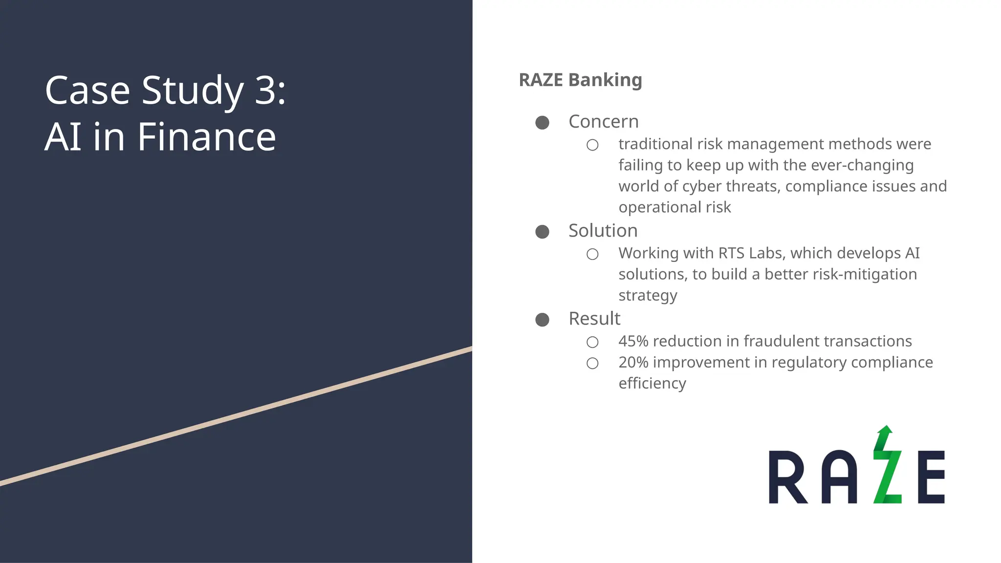 Case Study 3:
AI in Finance
RAZE Banking
● Concern
○ traditional risk management methods were
failing to keep up with the ever-changing
world of cyber threats, compliance issues and
operational risk
● Solution
○ Working with RTS Labs, which develops AI
solutions, to build a better risk-mitigation
strategy
● Result
○ 45% reduction in fraudulent transactions
○ 20% improvement in regulatory compliance
efficiency
 