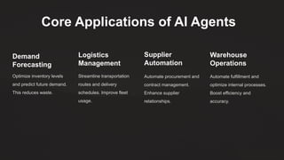 AI Agents in Logistics and Supply Chain Applications Benefits and ...