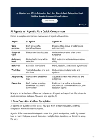 Understanding AI Agents vs Agentic AI: Choosing the Right Automation ...