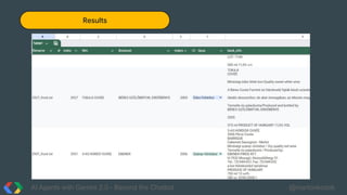AI Agents with Gemini 2.0 - Beyond the Chatbot @martonkodok
Results
 