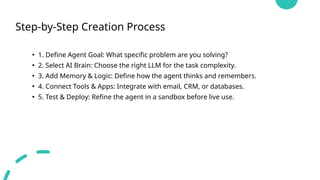 AI Agent Tutorial 2026 Course Master.pdf