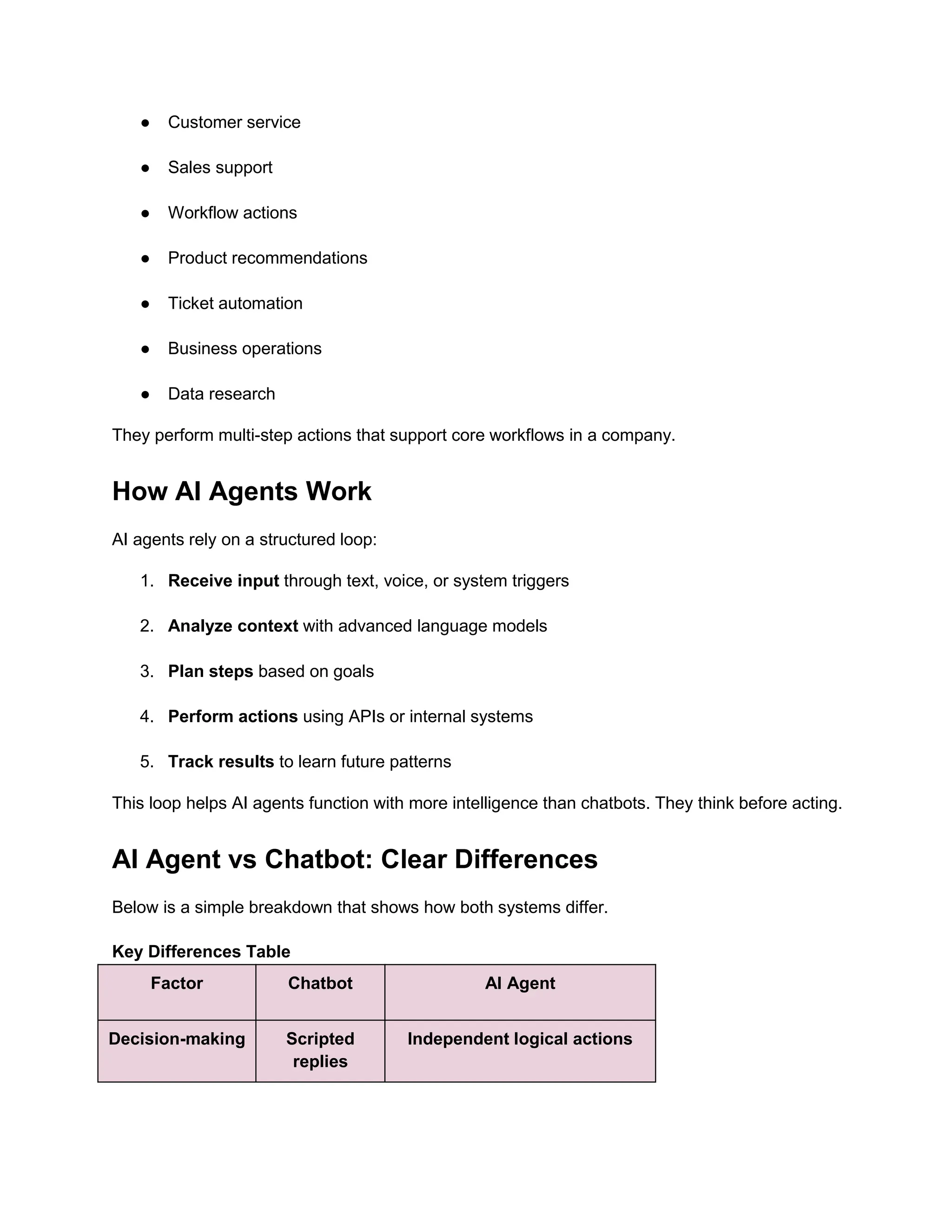 ● Customer service
● Sales support
● Workflow actions
● Product recommendations
● Ticket automation
● Business operations
● Data research
They perform multi-step actions that support core workflows in a company.
How AI Agents Work
AI agents rely on a structured loop:
1. Receive input through text, voice, or system triggers
2. Analyze context with advanced language models
3. Plan steps based on goals
4. Perform actions using APIs or internal systems
5. Track results to learn future patterns
This loop helps AI agents function with more intelligence than chatbots. They think before acting.
AI Agent vs Chatbot: Clear Differences
Below is a simple breakdown that shows how both systems differ.
Key Differences Table
Factor Chatbot AI Agent
Decision-making Scripted
replies
Independent logical actions
 