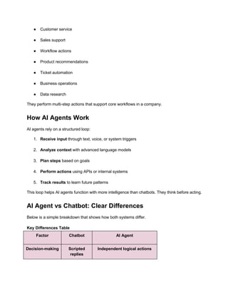 From Chatbot to AI Agent: A Practical Comparison | PDF