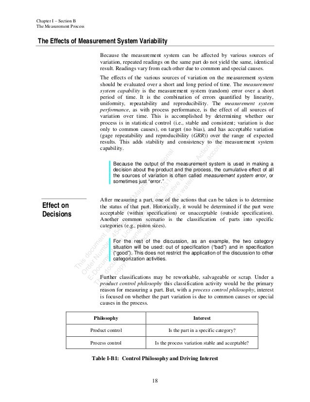 Aiag pdf