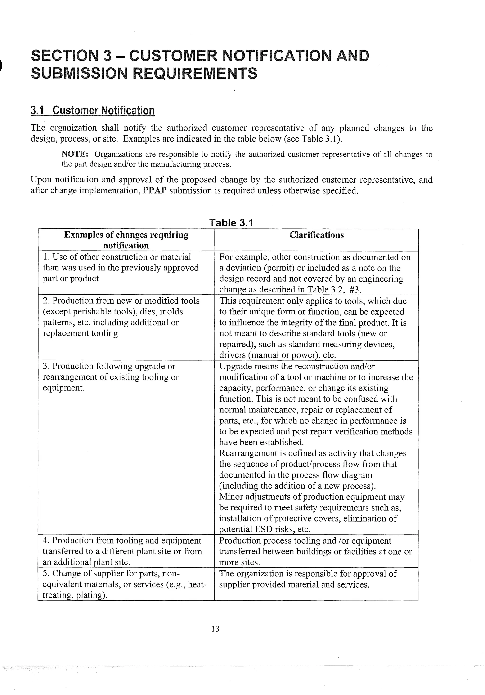 The organization shall notify the authorized customer representative of any planned changes to the
design, process, or site. Examples are indicated in the table below (see Table 3.1).
: Organizations are responsible to notify the authorized customer representative of all changes to
the part design and/or the manufacturing process.
Upon notification and approval of the proposed change by the authorized customer representative, and
after change implementation, submission is required unless otlienvise specified.
notification
1.Use of other construction or material
than was used in the previously approved
part 01- product
2. Production from new or modified tools
(except perishable tools), dies, molds
patterns, etc. including additional or
replacement tooling
3. Production following upgn
rearrangement of existing too
equipment.
~ d e
or
ling or
4. Production from tooling and equipment
transferred to a different plant site or from
an additional plant site.
5. Change of supplier for pasts, non-
equivalent materials, or services (e.g.,heat-
treating, plating).
For example, other constsuction as documented on
a deviation (permit) or included as a note on the
design record and not covered by an engineering
change as described in Table 3.2, #3.
This requirement only applies to tools, which due
to their unique form or fimction, can be expected
to influence the integrity of the final product. It is
not meant to describe standard tools (new or
repaired), such as standard measuring devices,
drivers (manual or power), etc.
Upgrade means the recoiistruction andlor
modification of a tool or machine or to illcrease the
capacity, performance, or change its existing
function. This is not meant to be confi~sed
with
normal maintenance, repair or replacement of
parts, etc., for which no change in performance is
to be expected and post repair verification methods
have been established.
Rearrangement is defined as activity that changes
the sequence of productlprocess flow from that
documented in the process flow diagram
(including the addition of a new process).
Minor adjustments of production eq~~ipinent
may
be required to meet safety requirements such as,
installation of protective covers, elimination of
potential ESD risks, etc.
Production process tooling and lor equipment
transferred between buildings or facilities at one or
more sites.
The organization is responsible for approval of
supplier provided material and services.
 