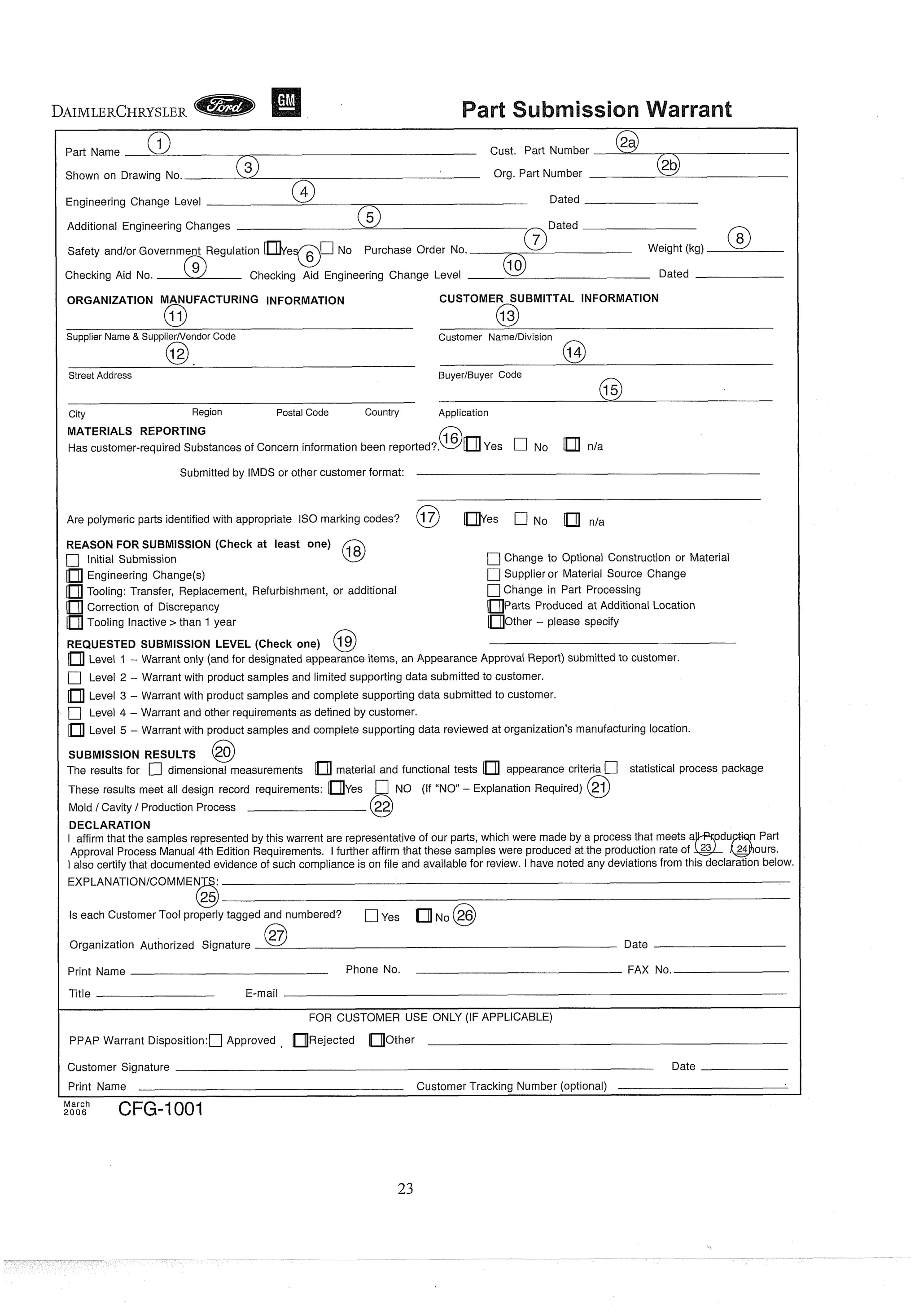 Part Name Cust. Part Number
Shown on Drawing No. Org. Part Number
Engineering Change Level Dated
Additional Engineering Changes
Safety andlor Government Regulation ~ e @ m No Purchase Order No. ODated Weight (kg)
Checking Aid No. Checking Aid Engineering Change Level Dated
ORGANIZATION MANUFACTURING INFORMATION
0
Supplier Name & SupplierNendor Code
63
Street Address
City Region Postal Code Country
CUSTOMER SUBMITTAL INFORMATION
6-3
Customer NarneIDivision
BuyerIBuyer Code
Application
MATERIALS REPORTING
0
Has customer-requiredSubstancesof Concern information been reported?. Yes q No nla
Submitted by IMDS or other customer format:
Are polymeric parts identifiedwith appropriate IS0 marking codes? @ Yes q NO
REASON FOR SUBMISSION (Check at least one)
[71 Initial Submission
Engineering Change(s)
Tooling: Transfer, Replacement, Refurbishment, or additional
Correction of Discrepancy
Tooling Inactive > than 1 year
A
17]Change to Optional Construction or Material
1
7
]Supplier or Material Source Change
C
]Change in Part Processing
Parts Produced at Additional Location
Other - please specify
REQUESTED SUBMISSION LEVEL (Check one)
Level 1 - Warrant only (and for designated appearance items, an Appearance Approval Report) submittedto customer.
1
7
] Level 2 - Warrant with product samples and limited supporting data submitted to customer.
Level 3 - Warrant with product samples and complete supporting data submitted to customer.
q Level 4 - Warrant and other requirementsas defined by customer.
Level 5 - Warrant with product samples and complete supporting data reviewed at organization's manufacturinglocation.
SUBMISSION RESULTS
The results for q dimensional measurements material and functional tests appearance criterhn statistical process package
These results meet all design record requirements: Yes NO (If "NO1'- Explanation Required) @
MoldI
Cavity 1ProductionProcess
DECLARATION
I affirmthat the samples representedby this warrent are representativeof our parts, which were made by a processthat meets a @ u I Pay
Approval Process Manual 4th Edition Requirements. I further affirm that these samples were producedat the productionrate of 24 ours
1 also certifythat documented evidence of such complianceis on file and availablefor review. I have noted any deviationsfrom this declarat~on
below
Is each CustomerTool properlytagged and numbered? qYes N~ @
Organization Authorized Signature Date
I Print Name Phone No. FAX No.
I Title E-mail
FOR CUSTOMER USE ONLY (IF APPLICABLE)
I PPAP Warrant ~isposition:nApproved , Rejected Other
I Customer Signature Date
Print Name Customer Tracking Number (optional)
March
2006 CFG-1001
 