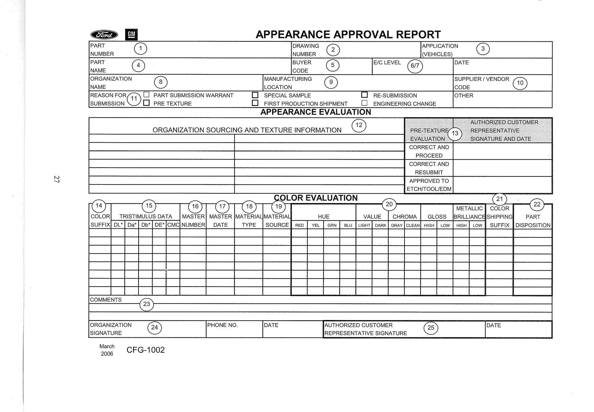 PART APPLICATION
NUMBER NUMBER 0 (VEHICLES)
ISUBMISSION
Ifj PRE TEXTURE FIRST PRODUCTIONSHIPMENT Cl ENGINEERING CHANGE I
PART BUYER
NAME CODE LEVEL @
ORGANIZATION MANUFACTURING
NAME LOCATION
REASON FOR/;-; C
] PART SUBMISSION WARRANT SPECIAL SAMPLE RE-SUBMISSION
I I
APPEARANCE EVALUATION
DATE
SUPPLIER 1VENDOR
CODE
OTHER
CORRECT AND
PROCEED
- - -
COMMENTS
- - ---
-
-
March
2006
CFG-1002
CORRECT AND
RESUBMIT
 