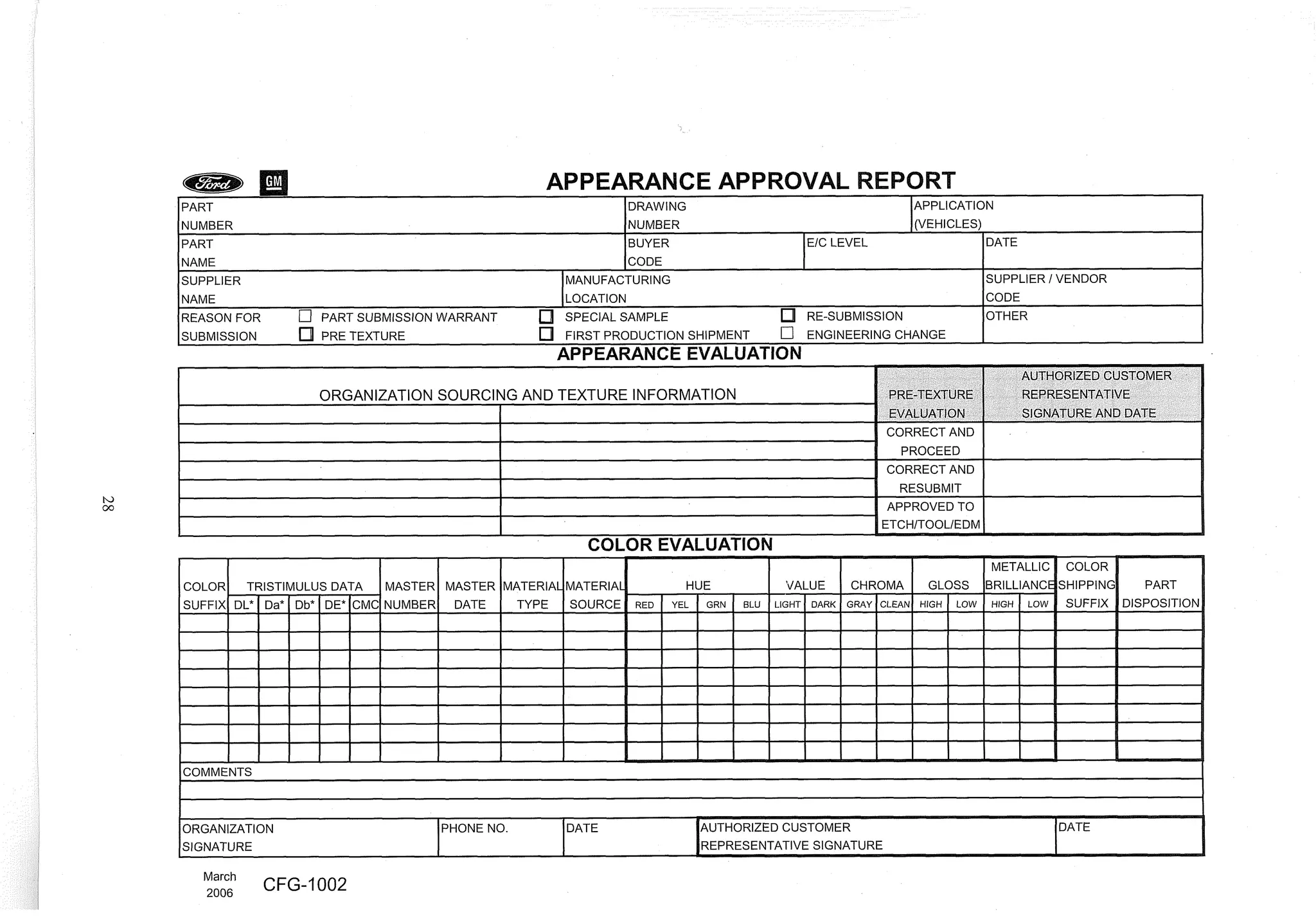 PART
NUMBER
PART
NAME (CODE I
SUPPLIER IMANUFACTURING
SUBMISSION PRETEXTURE FIRST PRODUCTION SHIPMENT [I] ENGINEERING CHANGE I
APPEARANCE EVALUATION
DRAWING
NUMBER
SUPPLIER IVENDOR
NAME 1LOCATION
REASON FOR C] PART SUBMISSION WARRANT SPECIAL SAMPLE RE-SUBMISSION
COLOR EVALUATION
APPLICATION
(VEHICLES)
CODE
OTHER
CORRECT AND
PROCEED
CORRECT AND
RESUBMIT
March
2006 CFG-I002
DATE
BUYER EIC LEVEL
 