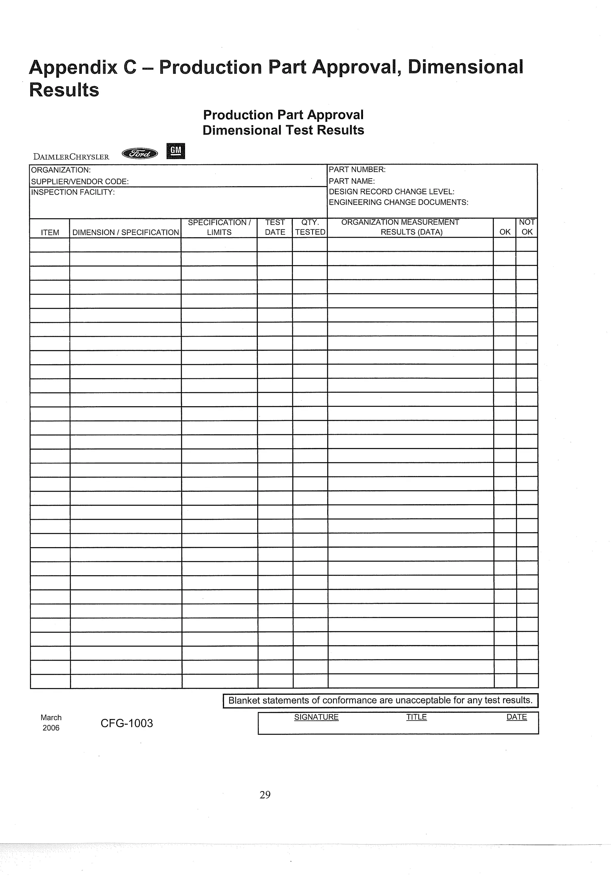 ORGANIZATION: IPART NUMBER:
SUPPLIERIVENDOR CODE:
INSPECTION FACILITY:
March
2006
PART NAME:
DESIGN RECORD CHANGE LEVEL:
ENGINEERING CHANGE DOCUMENTS:
I Blanket statements of conformance are unacceptablefor any test results. I
SIGNATURE TITLE DATE
ORGANIZATION MEASUREMENT
RESULTS (DATA)
TEST
DATE
SPECIFICATION I
LIMITS
ITEM OK
QTY.
TESTED
DIMENSIONISPECIFICATION
NOT
OK
 