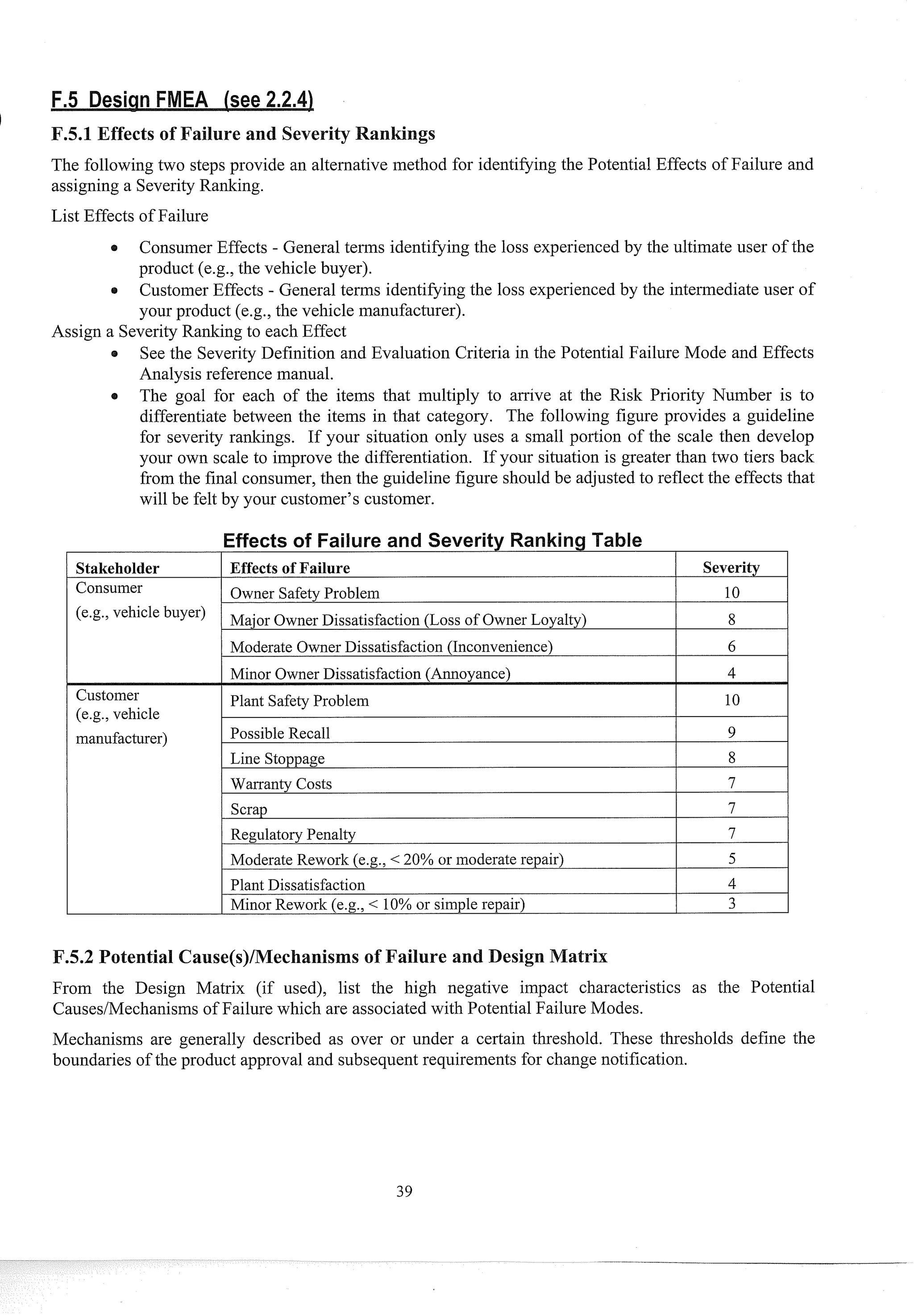 I F.5.1 Effects of Failure and Severity
The following two steps provide an alternative method for identifying the Potential Effects of Failure and
assigning a SeverityRanking.
List Effects of Failure
Consumer Effects - General teims identifying the loss experienced by the ultimate user of the
product (e.g., the vehicle buyer).
0 Customer Effects - General terns identifying the loss experiencedby the inteimediate user of
your product ( e g,the vehicle manufacturer).
Assign a SeverityRanking to each Effect
See the Severity Definition and Evaluation Criteria in the Potential Failure Mode and Effects
Analysis reference manual.
0 The goal for each of the iteins that multiply to assive at the Risk Priority Number is to
differentiate between the iteins in that category. The following figure provides a guideline
for severity rankings. If your situation only uses a small portion of the scale then develop
your own scale to improve the differentiation. If yous situation is greater than two tiers back
from the final consumer, then the guideline figure should be adjustedto reflect the effects that
will be felt by your customer's customer.
Owner Safetv Problem
(e'g" buyer)
manufacturer)
Major Owner Dissatisfaction (Loss of Owner Loyalty)
Moderate Owner Dissatisfaction (Inconvenience)
Possible Recall I 9
Line Stoppage
Warranty Costs
8
6
8
7
Scrap
/ Moderate Rework (e.g., <20% or moderate repair) 5
I
7
Regulatory Penalty 7
S.2 Potential Cause(s)/Mechanismsof Failure and Design
I
Plant Dissatisfaction
Minor Rework (e.g., < 10% or simple repair)
From the Design Matrix (if used), list the high negative impact characteristics as the Potential
Causes/Mechanismsof Failure which are associated with Potential Failure Modes.
4
3
Mechanisms are generally described as over or under a certain threshold. These thresholds define the
boundaries of the product approval and subsequent requirements for change notification.
 