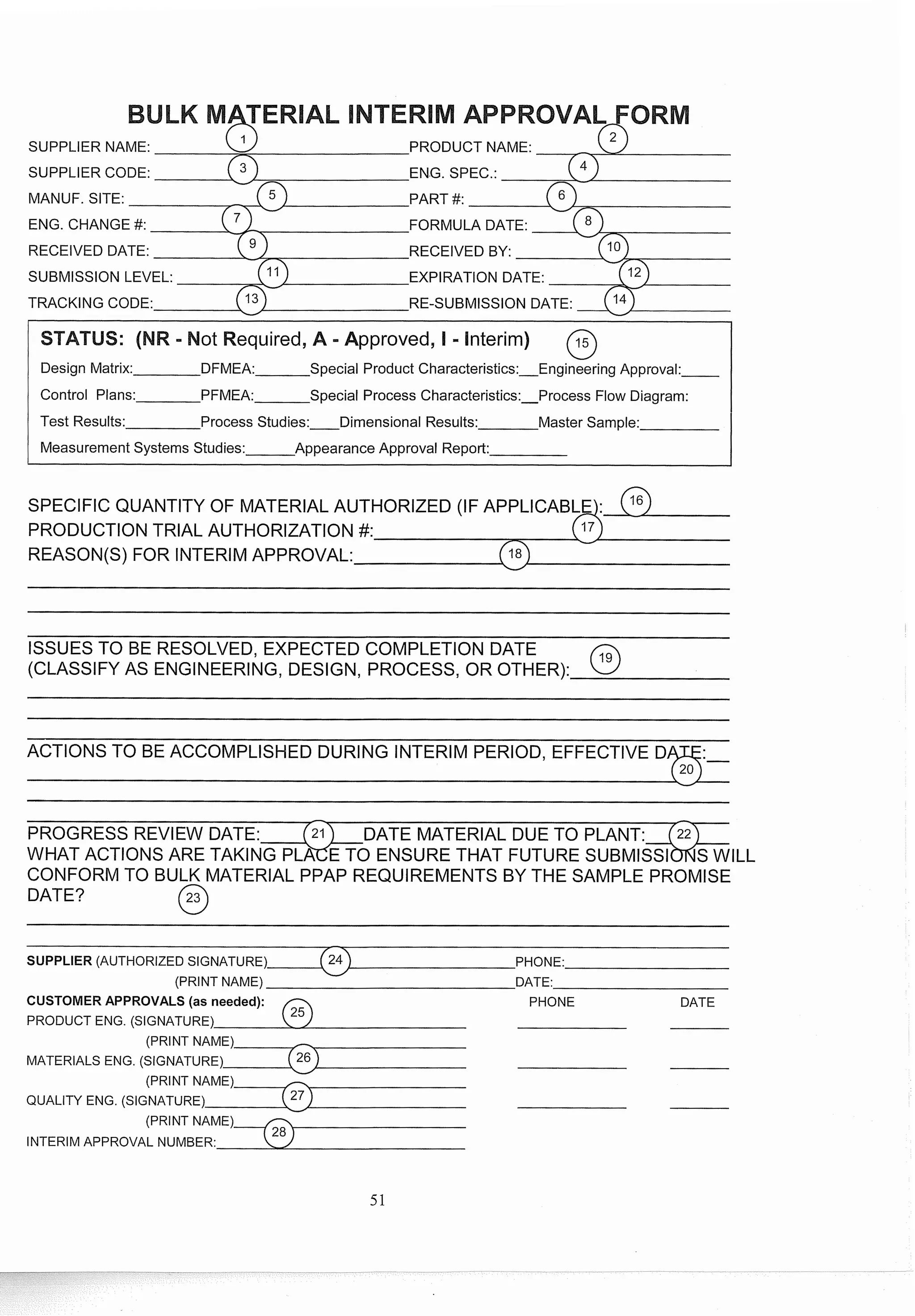 SUPPLIER NAME:
SUPPLIER CODE:
MANUF. SITE:
ENG. CHANGE #:
RECEIVED DATE: RECEIVED BY:
SUBMISSION LEV EXPIRATION D
TRACKING CODE: RE-SUBMISSION D
w
Design Matrix: DFMEA: Special Product Characteristics:-Engineering Approval:
Control Plans: PFMEA: Special Process Characteristics:-Process Flow Diagram:
Test Results: Process Studies: Dimensional Results: Master Sample:
Measurement Systems Studies: Appearance Approval Report:
SPECIFIC QUANTITY OF MATERIALAUTHORIZED (IF APPLICAB
PRODUCTIONTRIAL AUTHORIZATION #:
REASON(S) FOR INTERIMAPPROVAL:
ISSUES TO BE RESOLVED, EXPECTED COMPLETION DATE
(CLASSIFYAS ENGINEERING, DESIGN, PROCESS, OR OTHER): @
ACTIONS TO BE ACCOMPLISHED DURING INTERIM PERIOD, EFFECTIVE D
PROGRESS REVIEW DATE:
WHAT ACTIONS ARE TAKlN
CONFORM TO BULK MATERIAL PPAP REQUIREMENTS BY THE SAMPLE PROMISE
DATE?
0
SUPPLIER (AUTHORIZED SIGNATURE) PHONE:
(PRINT NAME) DATE:
CUSTOMER APPROVALS (as needed): PHONE DATE
PRODUCT ENG. (SIGNATURE)
MATERIALS ENG. (SIGNATURE)
QUALITY ENG. (SIGNATURE)
(PRINT NAME)
INTERIM APPROVAL NUMBER:
 