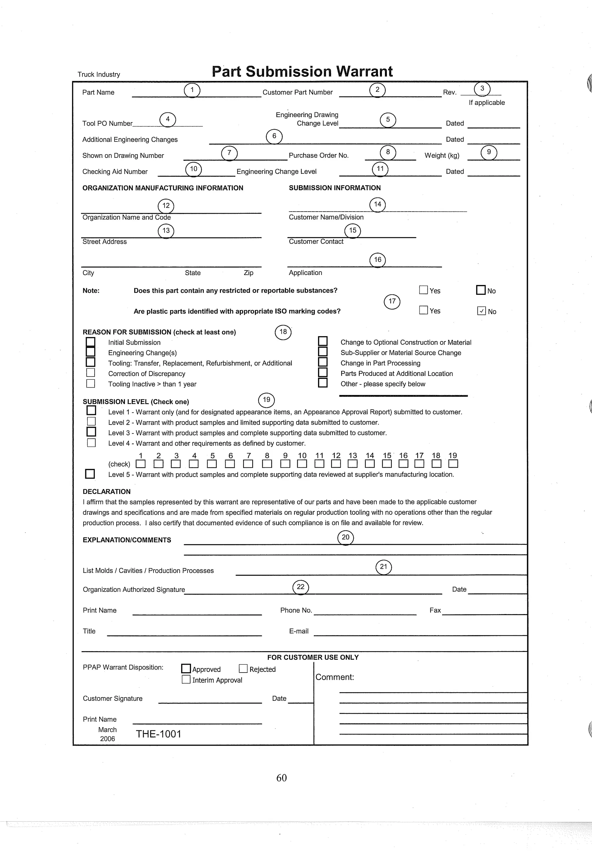 Truck Industry ssio an
If applicable
Tool PO Number @ ~ n i i n e e r i n ~
Drawing
Change Level Dated
Additional EngineeringChanges
6
Dated
Shown on DrawingNumber Purchase Order No. Weight (kg)
CheckingAid Number @) Engineering Change Level Dated
ORGANIZATIONMANUFACTURINGINFORMATION SUBMISSION INFORMATION
-
-
OrganizationName and Code Customer NameIDivision
Street Address Customer Contact
City State Zip Application
Note: Does this part contain any restricted or reportable substances? C1yes NO
Are plastic parts identified with appropriate IS0 marking codes? rnNo
REASON FOR SUBMISSION (check at least one)
Initial Submission
@ Change to Optional Constructionor Material
EngineeringChange(s) Sub-supplier or Material Source Change
Tooling: Transfer, Replacement, Refurbishment, or Additional Change in Part Processing
Correctionof Discrepancy Parts Producedat Additional Location
C] Tooling Inactive> than 1 year Other - please specify below
SUBMISSION LEVEL (Check one)
- Level 1 - Warrant only (and for designated appearance items, an Appearance Approval Report)submitted to customer.
u Level 2 - Warrant with product samples and limited supporting data submitted to customer.
Level 3 - Warrant with product samples and complete supporting data submitted to customer.
C] Level 4 - Warrant and other requirements as defined by customer.
Level 5 - Warrant with product samples and complete supporting data reviewedat supplier's manufacturinglocation.
DECLARATION
I affirm that the samples representedby this warrant are representative of our parts and have been made to the applicable customer
drawings and specifications and are made from specified materials on regular production tooling with no operations other than the regular
production process. I also certify that documented evidence of such compliance is on file and availablefor review.
List Molds ICavitiesIProduction Processes
OrganizationAuthorized Signature Date
Print Name Phone No. Fax
Title E-mail
Customer Signature Date 1
FOR CUSTOMER USE ONLY
Print Name
PPAP Warrant Disposition: Approved [7Rejected
C]Interim Approval
March
2006
THE-1001
Comment:
 