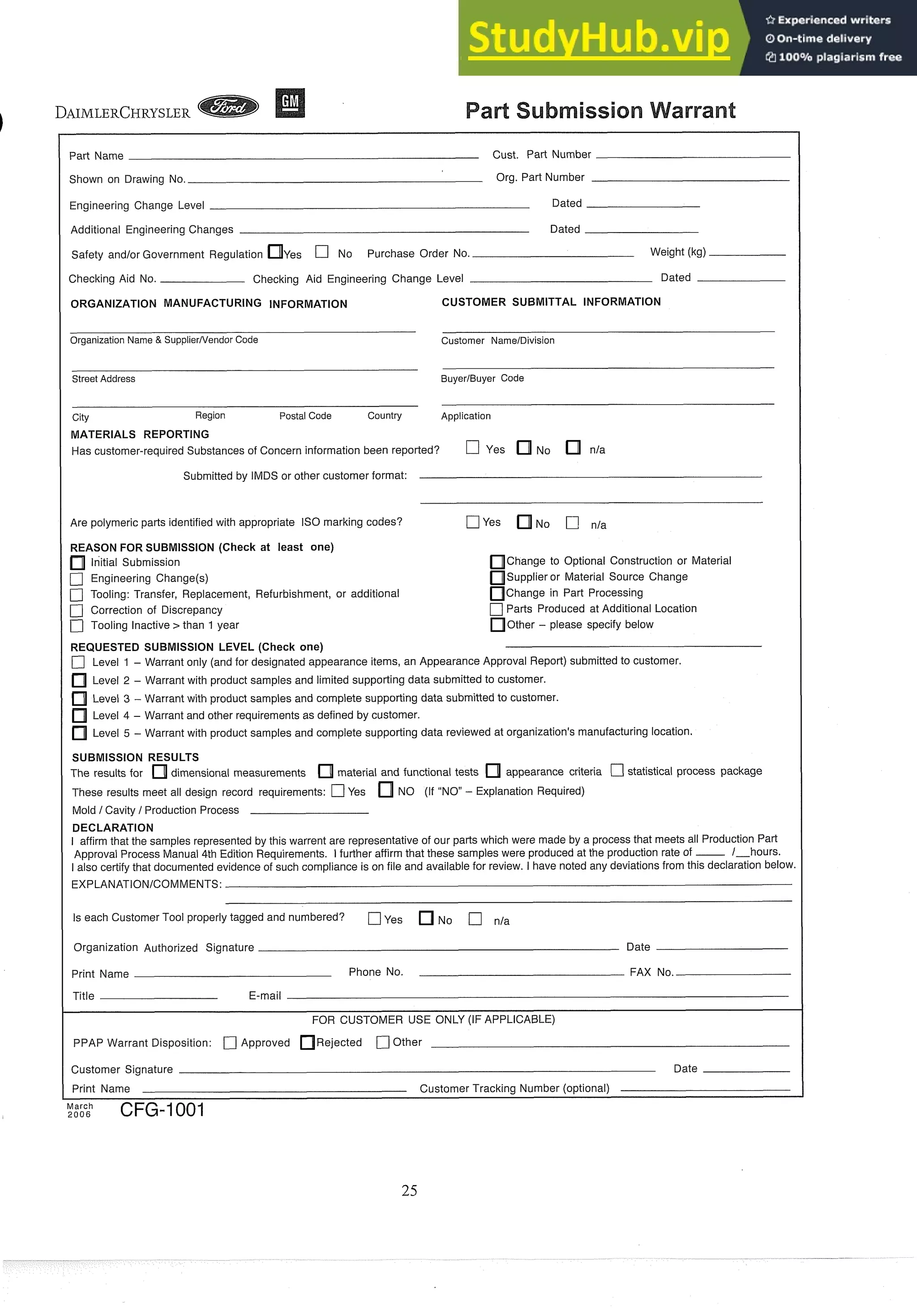 ( Part Name Cust. Part Number
I Shown on Drawing No. Org. Part Number
I Engineering Change Level Dated
I Additional Engineering Changes Dated
I Safety and/or Government Regulation Yes C] No Purchase Order No. Weight (kg)
I Checking Aid No. Checking Aid Engineering Change Level Dated
ORGANIZATION MANUFACTURING INFORMATION CUSTOMER SUBMITTAL INFORMATION
Organization Name & SupplierNendor Code Customer NameIDivision
Street Address BuyerIBuyer Code
City Region Postal Code Country Application
MATERIALS REPORTING
Has customer-required Substances of Concern information been reported? C] Yes No n/a
Submitted by IMDS or other customer format:
I Are polymeric parts identified with appropriate IS0 marking codes? f l y e s NO C7 n/a
REASON FOR SUBMISSION (Check at least one)
lnitial Submission Change to Optional Construction or Material
[7 Engineering Change(s) Supplier or Material Source Change
0Tooling: Transfer, Replacement, Refurbishment, or additional Change in Part Processing
Cj Correction of Discrepancy C]Parts Produced at Additional Location
[7 Tooling Inactive >than 1 year Other - please specify below
REQUESTED SUBMISSION LEVEL (Check one)
[7 Level 1 - Warrant only (and for designated appearance items, an Appearance Approval Report) submitted to customer.
Level 2 - Warrant with product samples and limited supporting data submitted to customer.
Level 3 - Warrant with product samples and complete supporting data submitted to customer.
Level 4 - Warrant and other requirementsas defined by customer.
Level 5 - Warrant with product samples and complete supporting data reviewed at organization's manufacturing location
SUBMISSION RESULTS
The results for dimensional measurements material and functional tests appearance criteria statistical process package
These results meet all design record requirements: C]Yes NO (If "NO" - Explanation Required)
Mold /Cavity / ProductionProcess
DECLARATION
I affirm that the samples represented by this warrent are representative of our parts which were made by a processthat meets all Production Part
Approval Process Manual 4th Edition Requirements. 1 further affirm that these samples were produced at the production rate of __. 1-hours.
I also certify that documented evidence of such compliance is on file and available for review. I have noted any deviations from this declaration below
EXPLANATIONICOMMENTS:
Is each Customer Tool properly tagged and numbered? [7Yes N~ [7
I Organization Authorized Signature Date
I Print Name Phone No. FAX No.
Title E-mail
FOR CUSTOMER USE ONLY (IF APPLICABLE)
PPAP Warrant Disposition: [7 Approved Rejected 0Other
I Customer Signature Date
Print Name Customer Tracking Number (optional)
March
,006 CFG-1001
 