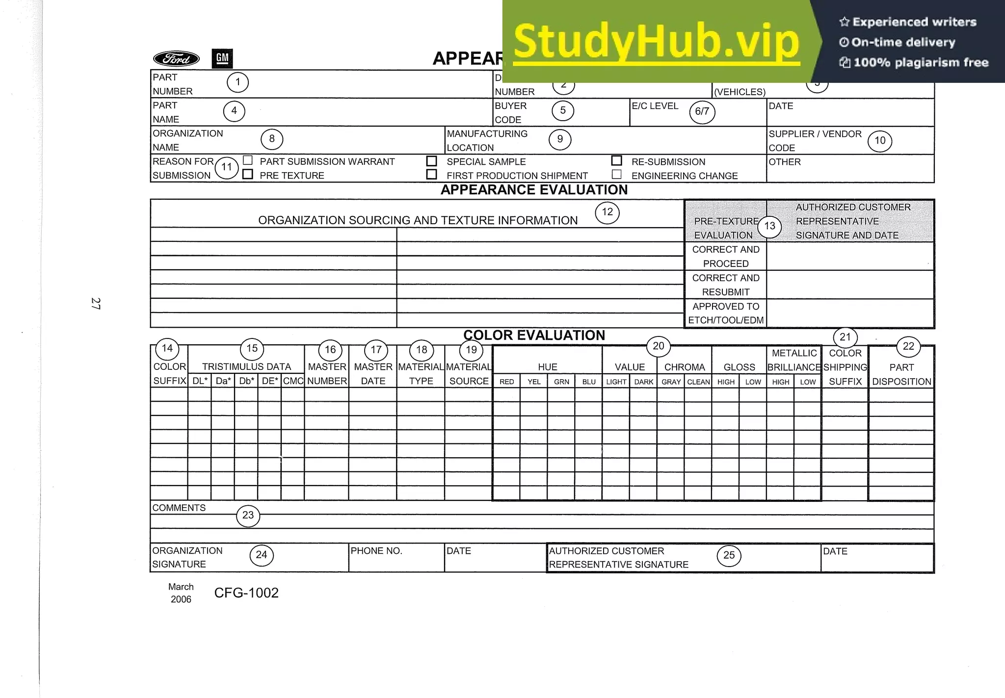 PART APPLICATION
NUMBER NUMBER 0 (VEHICLES)
ISUBMISSION
Ifj PRE TEXTURE FIRST PRODUCTIONSHIPMENT Cl ENGINEERING CHANGE I
PART BUYER
NAME CODE LEVEL @
ORGANIZATION MANUFACTURING
NAME LOCATION
REASON FOR/;-; C
] PART SUBMISSION WARRANT SPECIAL SAMPLE RE-SUBMISSION
I I
APPEARANCE EVALUATION
DATE
SUPPLIER 1VENDOR
CODE
OTHER
CORRECT AND
PROCEED
- - -
COMMENTS
- - ---
-
-
March
2006
CFG-1002
CORRECT AND
RESUBMIT
 