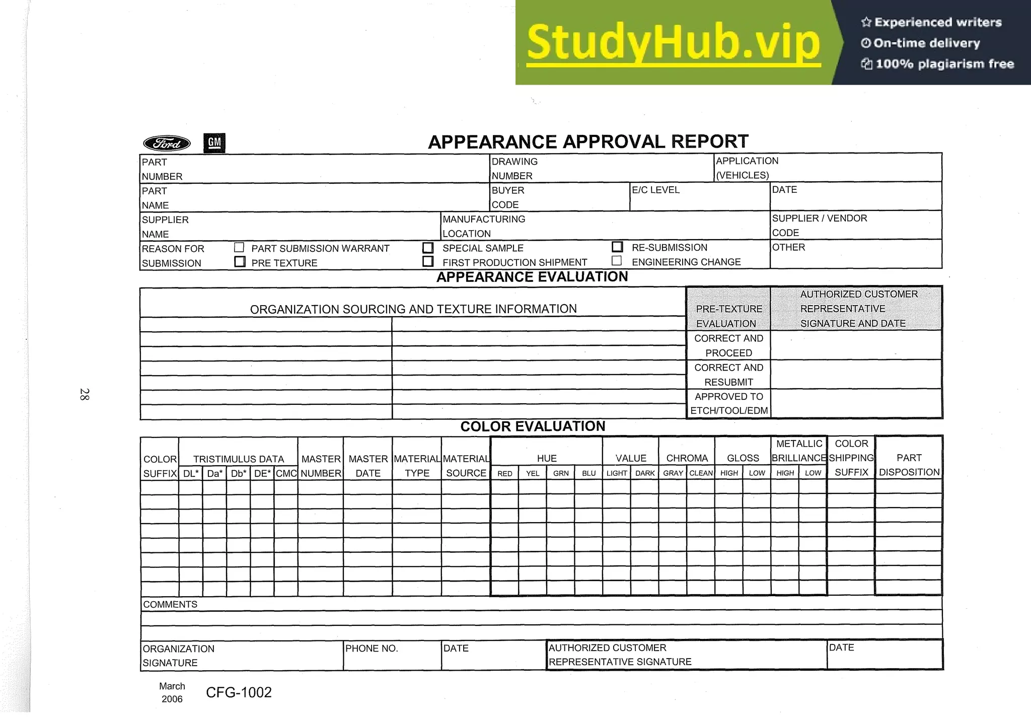 PART
NUMBER
PART
NAME (CODE I
SUPPLIER IMANUFACTURING
SUBMISSION PRETEXTURE FIRST PRODUCTION SHIPMENT [I] ENGINEERING CHANGE I
APPEARANCE EVALUATION
DRAWING
NUMBER
SUPPLIER IVENDOR
NAME 1LOCATION
REASON FOR C] PART SUBMISSION WARRANT SPECIAL SAMPLE RE-SUBMISSION
COLOR EVALUATION
APPLICATION
(VEHICLES)
CODE
OTHER
CORRECT AND
PROCEED
CORRECT AND
RESUBMIT
March
2006 CFG-I002
DATE
BUYER EIC LEVEL
 