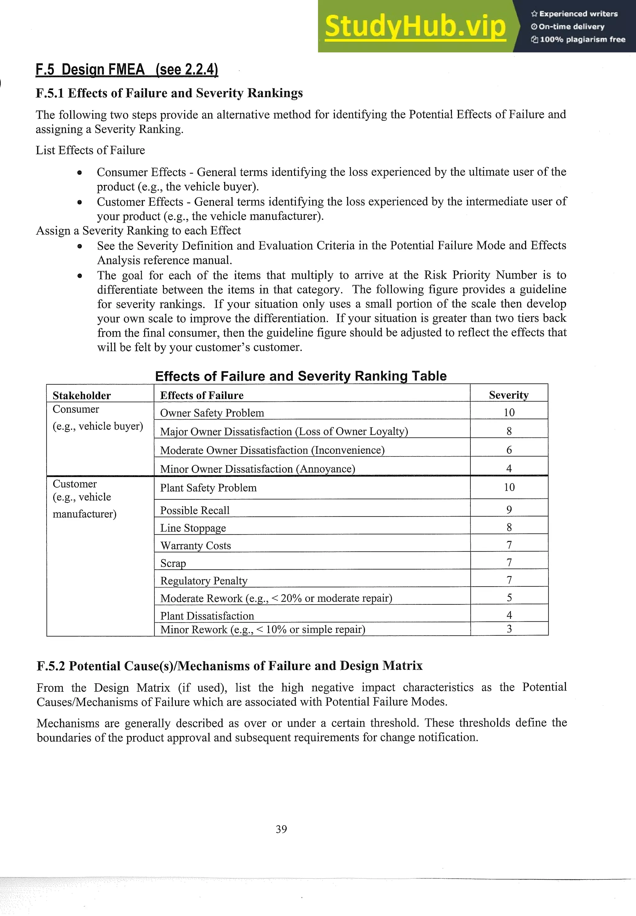 I F.5.1 Effects of Failure and Severity
The following two steps provide an alternative method for identifying the Potential Effects of Failure and
assigning a SeverityRanking.
List Effects of Failure
Consumer Effects - General teims identifying the loss experienced by the ultimate user of the
product (e.g., the vehicle buyer).
0 Customer Effects - General terns identifying the loss experiencedby the inteimediate user of
your product ( e g,the vehicle manufacturer).
Assign a SeverityRanking to each Effect
See the Severity Definition and Evaluation Criteria in the Potential Failure Mode and Effects
Analysis reference manual.
0 The goal for each of the iteins that multiply to assive at the Risk Priority Number is to
differentiate between the iteins in that category. The following figure provides a guideline
for severity rankings. If your situation only uses a small portion of the scale then develop
your own scale to improve the differentiation. If yous situation is greater than two tiers back
from the final consumer, then the guideline figure should be adjustedto reflect the effects that
will be felt by your customer's customer.
Owner Safetv Problem
(e'g" buyer)
manufacturer)
Major Owner Dissatisfaction (Loss of Owner Loyalty)
Moderate Owner Dissatisfaction (Inconvenience)
Possible Recall I 9
Line Stoppage
Warranty Costs
8
6
8
7
Scrap
/ Moderate Rework (e.g., <20% or moderate repair) 5
I
7
Regulatory Penalty 7
S.2 Potential Cause(s)/Mechanismsof Failure and Design
I
Plant Dissatisfaction
Minor Rework (e.g., < 10% or simple repair)
From the Design Matrix (if used), list the high negative impact characteristics as the Potential
Causes/Mechanismsof Failure which are associated with Potential Failure Modes.
4
3
Mechanisms are generally described as over or under a certain threshold. These thresholds define the
boundaries of the product approval and subsequent requirements for change notification.
 
