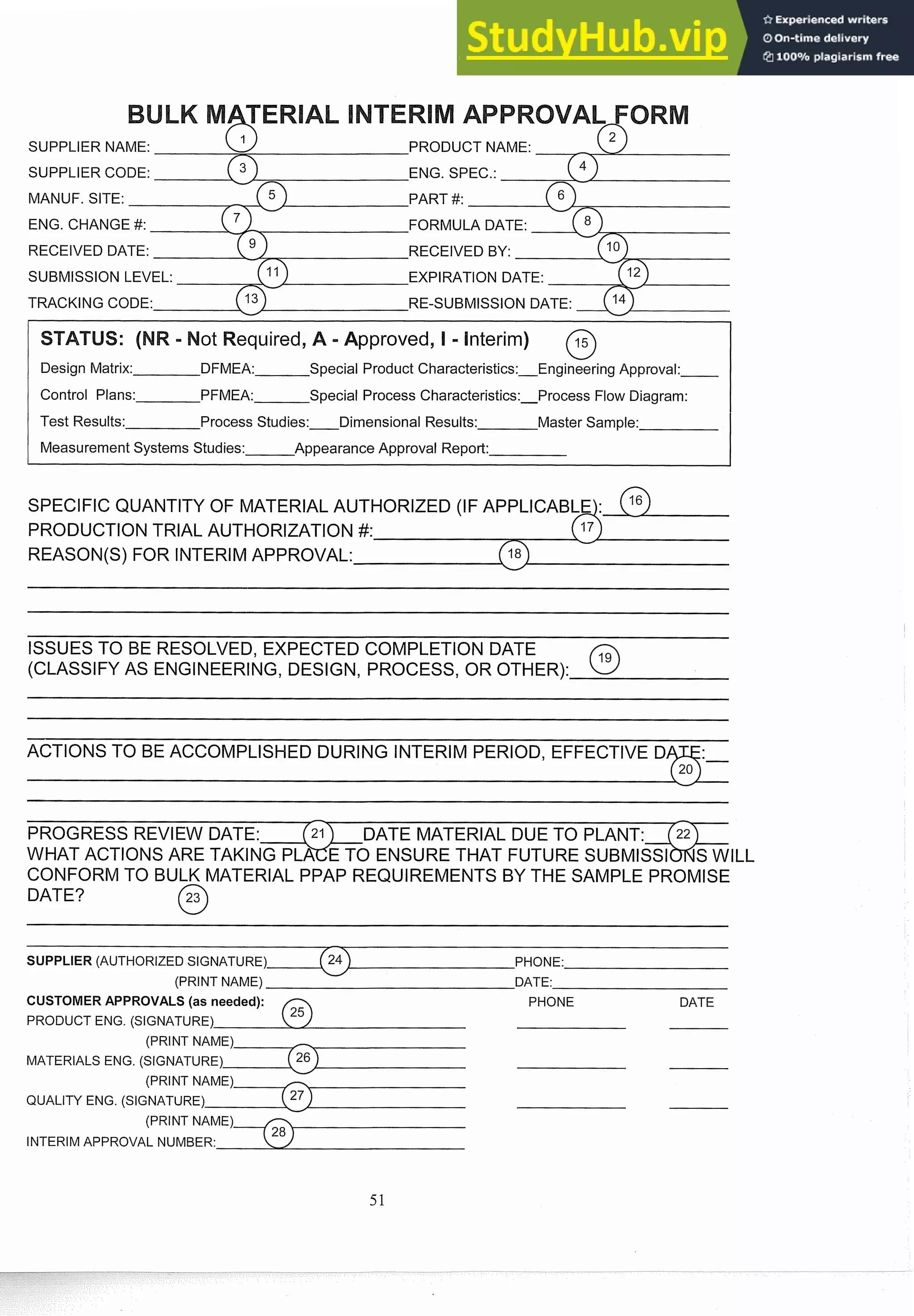 SUPPLIER NAME:
SUPPLIER CODE:
MANUF. SITE:
ENG. CHANGE #:
RECEIVED DATE: RECEIVED BY:
SUBMISSION LEV EXPIRATION D
TRACKING CODE: RE-SUBMISSION D
w
Design Matrix: DFMEA: Special Product Characteristics:-Engineering Approval:
Control Plans: PFMEA: Special Process Characteristics:-Process Flow Diagram:
Test Results: Process Studies: Dimensional Results: Master Sample:
Measurement Systems Studies: Appearance Approval Report:
SPECIFIC QUANTITY OF MATERIALAUTHORIZED (IF APPLICAB
PRODUCTIONTRIAL AUTHORIZATION #:
REASON(S) FOR INTERIMAPPROVAL:
ISSUES TO BE RESOLVED, EXPECTED COMPLETION DATE
(CLASSIFYAS ENGINEERING, DESIGN, PROCESS, OR OTHER): @
ACTIONS TO BE ACCOMPLISHED DURING INTERIM PERIOD, EFFECTIVE D
PROGRESS REVIEW DATE:
WHAT ACTIONS ARE TAKlN
CONFORM TO BULK MATERIAL PPAP REQUIREMENTS BY THE SAMPLE PROMISE
DATE?
0
SUPPLIER (AUTHORIZED SIGNATURE) PHONE:
(PRINT NAME) DATE:
CUSTOMER APPROVALS (as needed): PHONE DATE
PRODUCT ENG. (SIGNATURE)
MATERIALS ENG. (SIGNATURE)
QUALITY ENG. (SIGNATURE)
(PRINT NAME)
INTERIM APPROVAL NUMBER:
 