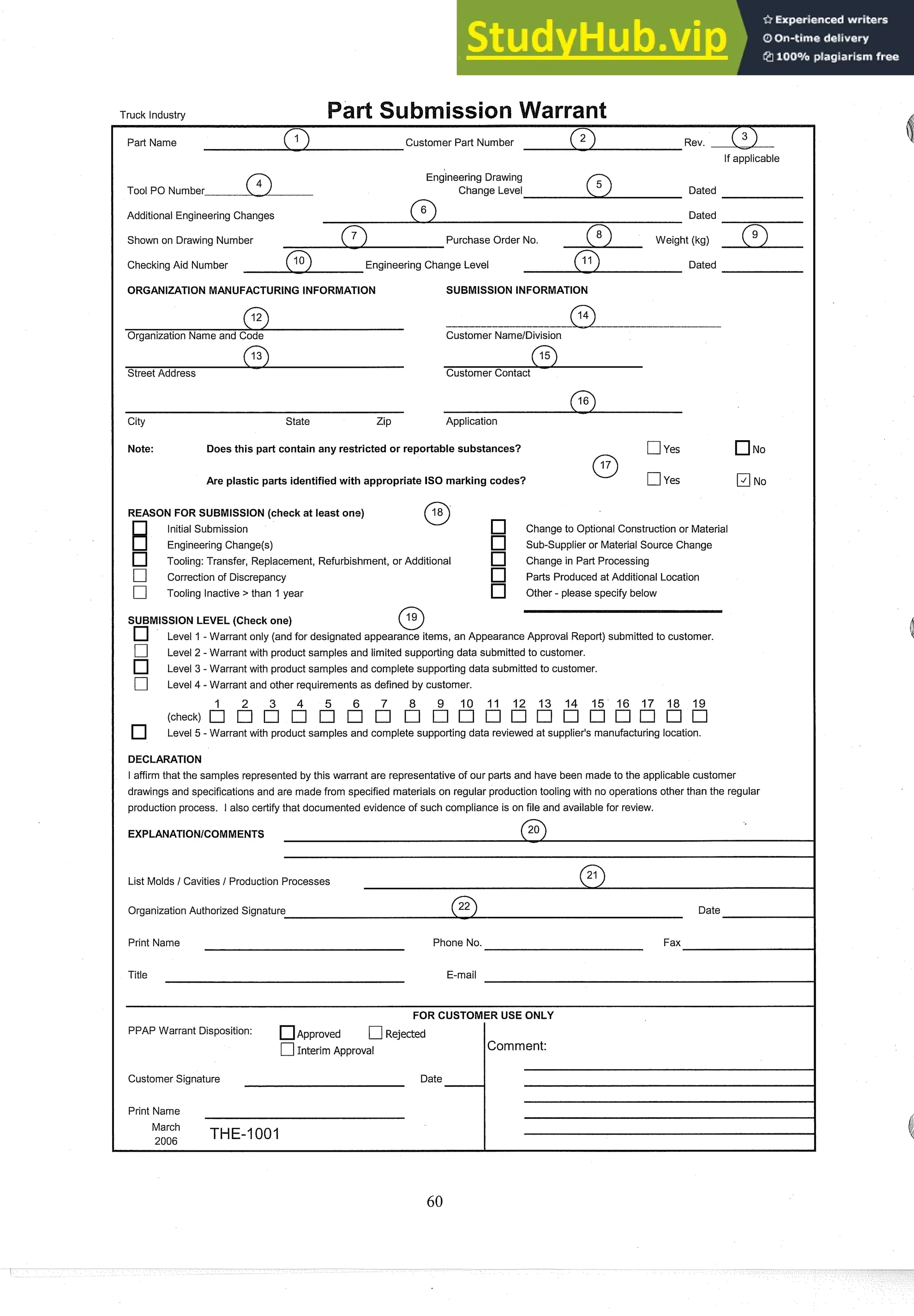 Truck Industry ssio an
If applicable
Tool PO Number @ ~ n i i n e e r i n ~
Drawing
Change Level Dated
Additional EngineeringChanges
6
Dated
Shown on DrawingNumber Purchase Order No. Weight (kg)
CheckingAid Number @) Engineering Change Level Dated
ORGANIZATIONMANUFACTURINGINFORMATION SUBMISSION INFORMATION
-
-
OrganizationName and Code Customer NameIDivision
Street Address Customer Contact
City State Zip Application
Note: Does this part contain any restricted or reportable substances? C1yes NO
Are plastic parts identified with appropriate IS0 marking codes? rnNo
REASON FOR SUBMISSION (check at least one)
Initial Submission
@ Change to Optional Constructionor Material
EngineeringChange(s) Sub-supplier or Material Source Change
Tooling: Transfer, Replacement, Refurbishment, or Additional Change in Part Processing
Correctionof Discrepancy Parts Producedat Additional Location
C] Tooling Inactive> than 1 year Other - please specify below
SUBMISSION LEVEL (Check one)
- Level 1 - Warrant only (and for designated appearance items, an Appearance Approval Report)submitted to customer.
u Level 2 - Warrant with product samples and limited supporting data submitted to customer.
Level 3 - Warrant with product samples and complete supporting data submitted to customer.
C] Level 4 - Warrant and other requirements as defined by customer.
Level 5 - Warrant with product samples and complete supporting data reviewedat supplier's manufacturinglocation.
DECLARATION
I affirm that the samples representedby this warrant are representative of our parts and have been made to the applicable customer
drawings and specifications and are made from specified materials on regular production tooling with no operations other than the regular
production process. I also certify that documented evidence of such compliance is on file and availablefor review.
List Molds ICavitiesIProduction Processes
OrganizationAuthorized Signature Date
Print Name Phone No. Fax
Title E-mail
Customer Signature Date 1
FOR CUSTOMER USE ONLY
Print Name
PPAP Warrant Disposition: Approved [7Rejected
C]Interim Approval
March
2006
THE-1001
Comment:
 