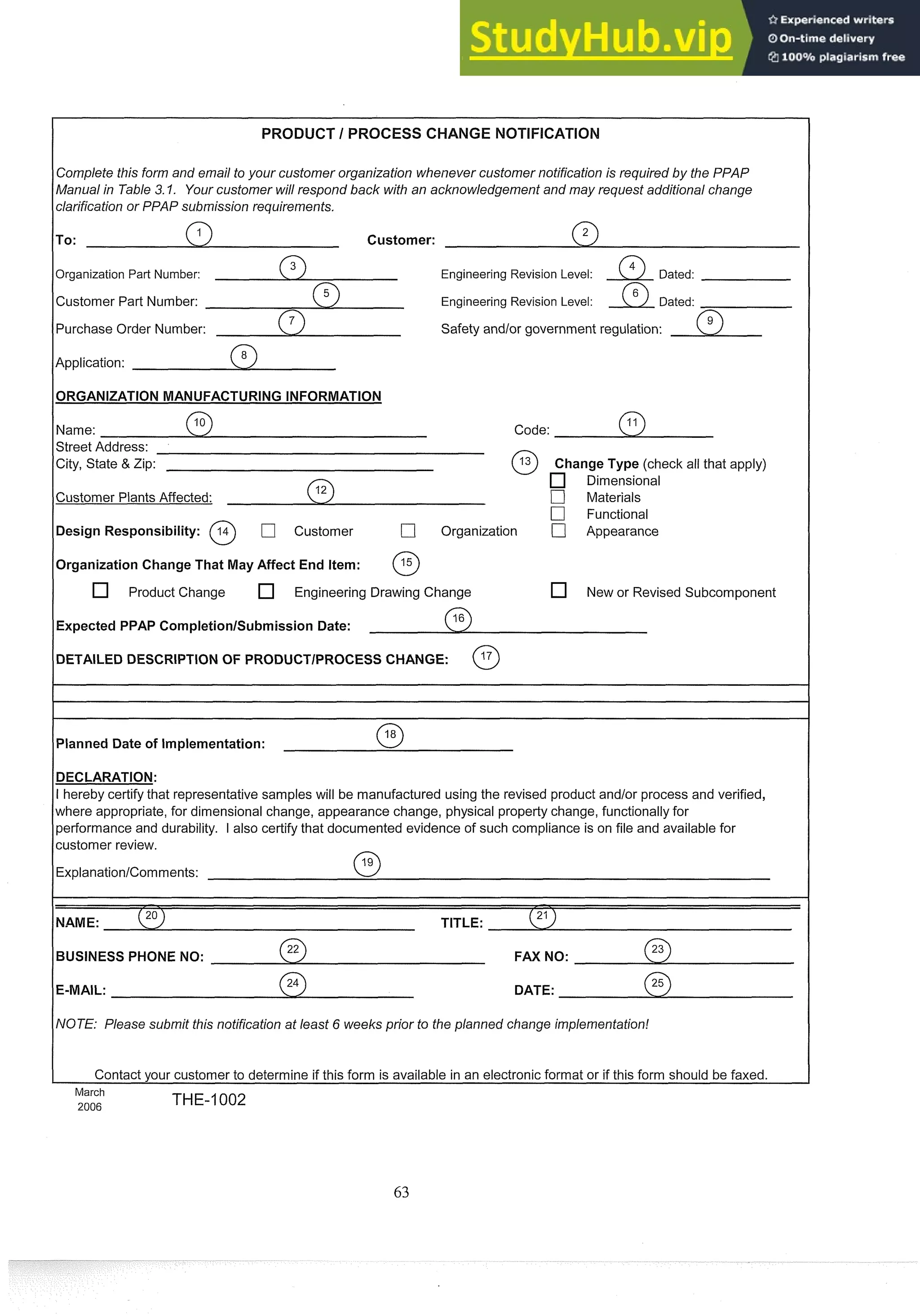 PRODUCT I PROCESS CHANGE NOTIFICATIO
Complete this form and email to your customer organization whenever customer notification is requiredby the PPAP
Manualin Table 3.1. Your customer will respond back with an acknowledgement and may request additional change
clarification or PPAPsubmission requirements.
ITO: Customer:
Organization Part Number: Engineering Revision Level: @ Dated:
Customer Part Number: Engineering Revision Level: @ Dated:
Purchase Order Number: Safety and/or government regulation: 0
Application:
ORGANIZATION MANUFACTURING INFORMATION
Name: Code:
Street Address:
City, State & Zip: @ Change Type (check all that apply)
Dimensional
Customer Plants Affected: [Zj Materials
[7 Functional
Design Responsibility: @ [7 Customer Organization C] Appearance
l~r~anization
Change That May Affect End Item: @
1 Product Change Engineering Drawing Change New or Revised Subcomponent
IExpected PPAP CompletionlSubrnissionDate:
DETAILED DESCRIPTION OF PRODUCTIPROCESS CHANGE: @
Planned Date of Implementation: @
DECLARATION:
I hereby certify that representative samples will be manufactured using the revised product and/or process and verified,
where appropriate, for dimensional change, appearance change, physical property change, functionally for
performance and durability. Ialso certify that documented evidence of such compliance is on file and available for
customer review.
Explanation/Comments:
NAME:
20
TITLE:
BUSINESS PHONE NO: FAX NO:
E-MAIL: DATE:
1NOTE: Please submit this notification at least 6 weeks prior to the planned change implementation!
Contact your customer to determine if this form is available in an electronic format or if this form should be faxed.
March
2006 THE-1002
 