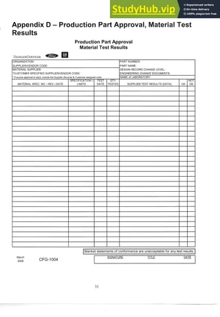 1MATERIAL SUPPLIER: 1DESIGN RECORD CHANGE LEVEL:
DAIMLER~HRYSLER
ORGANIZATION:
SUPPLIEWVENDOR CODE:
March
2006
PART NUMBER:
PART NAME:
IBlanket statements of conformance are unacceptablefor any test results.1
*CUSTOMER SPECIFIED SUPPLIEWVENDOR CODE:
SIGNATURE TITLE DATE
* I
f source approval is req'd, include the Supplier (Source)
MATERIAL SPEC. NO. IREV IDATE
ENGINEERING CHANGE DOCUMENTS:
NAME of LABORATORY:
SUPPLIER TEST RESULTS (DATA)
-
-
-
& Customer assigned
SPECIFICATION I
LIMITS OK
code.
TEST
DATE
NOT
OK
QTY.
TESTED
 