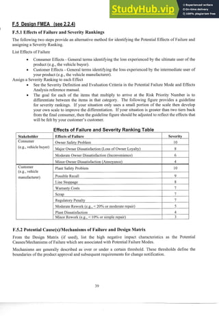 I F.5.1 Effects of Failure and Severity
The following two steps provide an alternative method for identifying the Potential Effects of Failure and
assigning a SeverityRanking.
List Effects of Failure
Consumer Effects - General teims identifying the loss experienced by the ultimate user of the
product (e.g., the vehicle buyer).
0 Customer Effects - General terns identifying the loss experiencedby the inteimediate user of
your product ( e g,the vehicle manufacturer).
Assign a SeverityRanking to each Effect
See the Severity Definition and Evaluation Criteria in the Potential Failure Mode and Effects
Analysis reference manual.
0 The goal for each of the iteins that multiply to assive at the Risk Priority Number is to
differentiate between the iteins in that category. The following figure provides a guideline
for severity rankings. If your situation only uses a small portion of the scale then develop
your own scale to improve the differentiation. If yous situation is greater than two tiers back
from the final consumer, then the guideline figure should be adjustedto reflect the effects that
will be felt by your customer's customer.
Owner Safetv Problem
(e'g" buyer)
manufacturer)
Major Owner Dissatisfaction (Loss of Owner Loyalty)
Moderate Owner Dissatisfaction (Inconvenience)
Possible Recall I 9
Line Stoppage
Warranty Costs
8
6
8
7
Scrap
/ Moderate Rework (e.g., <20% or moderate repair) 5
I
7
Regulatory Penalty 7
S.2 Potential Cause(s)/Mechanismsof Failure and Design
I
Plant Dissatisfaction
Minor Rework (e.g., < 10% or simple repair)
From the Design Matrix (if used), list the high negative impact characteristics as the Potential
Causes/Mechanismsof Failure which are associated with Potential Failure Modes.
4
3
Mechanisms are generally described as over or under a certain threshold. These thresholds define the
boundaries of the product approval and subsequent requirements for change notification.
 