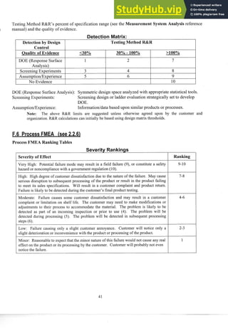 Testing Method R&R's percent of specification range (see the easurement System Analysis reference
) inan~~al)
and the quality of evidence.
I DOE (Response Surface / 1 I 2 I 7
Detection by Design
Control
Quality of Evidence
Analysis)
Testing Method R&R
I No Evidence I I I 10
Screening Experiments
Assuin~tiodEx~erience
DOE (Response Surface Analysis): Syininetric design space analyzed with appropriate statistical tools.
Screening Experiments: Screening design or ladder evaluation strategically set to develop
>loo%
GO%
DOE.
AssuinptiodExperience: Infonnationldata based upon similar products or processes.
30% - 100%
3
5
Note: The above R&R limits are suggested unless otherwise agreed upon by the customer
organization. R&R calculations can initially be based using design matrix thresholds.
4
6
Process FMEA Ranking Tables
8
9
Severity Rankings
Severity of Effect
Very High: Potential failure mode may result in a field failure (9)' or constitute a safety
hazard or noncompliance with a government regulation (10).
--
High: High degree of customer dissatisfaction due to the nature of the failure. May cause
serious disruption to subsequent processing of the product or result in the product failing
to meet its sales specifications. Will result in a customer complaint and product return.
Failure is liltely to be detected d~~ring
the customer's final product testing.
Moderate: Failure causes some customer dissatisfactioii and may result in a customer
complaint or limitation on shelf life. The customer may need to make modifications or
adjustments to their process to accommodate the material. The problem is liltely to be
detected as part of an incoming inspection or prior to use (4). The problem will be
detected during processing (5). The problem will be detected in subsequent processing
steps (6).
Low: Failure causing only a slight customer annoyance. Customer will notice only a
slight deterioration or inconvenience with the product or processing of the product.
Minor: Reasonable to expect that the minor nature of this failure would not cause any real
effect on the product or its processing by the customer. Customer will probably not even
notice the failure.
Ranking
and
 