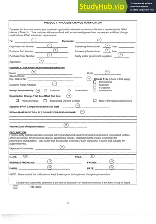 PRODUCT I PROCESS CHANGE NOTIFICATIO
Complete this form and email to your customer organization whenever customer notification is requiredby the PPAP
Manualin Table 3.1. Your customer will respond back with an acknowledgement and may request additional change
clarification or PPAPsubmission requirements.
ITO: Customer:
Organization Part Number: Engineering Revision Level: @ Dated:
Customer Part Number: Engineering Revision Level: @ Dated:
Purchase Order Number: Safety and/or government regulation: 0
Application:
ORGANIZATION MANUFACTURING INFORMATION
Name: Code:
Street Address:
City, State & Zip: @ Change Type (check all that apply)
Dimensional
Customer Plants Affected: [Zj Materials
[7 Functional
Design Responsibility: @ [7 Customer Organization C] Appearance
l~r~anization
Change That May Affect End Item: @
1 Product Change Engineering Drawing Change New or Revised Subcomponent
IExpected PPAP CompletionlSubrnissionDate:
DETAILED DESCRIPTION OF PRODUCTIPROCESS CHANGE: @
Planned Date of Implementation: @
DECLARATION:
I hereby certify that representative samples will be manufactured using the revised product and/or process and verified,
where appropriate, for dimensional change, appearance change, physical property change, functionally for
performance and durability. Ialso certify that documented evidence of such compliance is on file and available for
customer review.
Explanation/Comments:
NAME:
20
TITLE:
BUSINESS PHONE NO: FAX NO:
E-MAIL: DATE:
1NOTE: Please submit this notification at least 6 weeks prior to the planned change implementation!
Contact your customer to determine if this form is available in an electronic format or if this form should be faxed.
March
2006 THE-1002
 