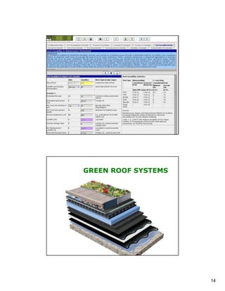 GREEN ROOF SYSTEMS




GREEN ROOF SYSTEMS




                     14
 