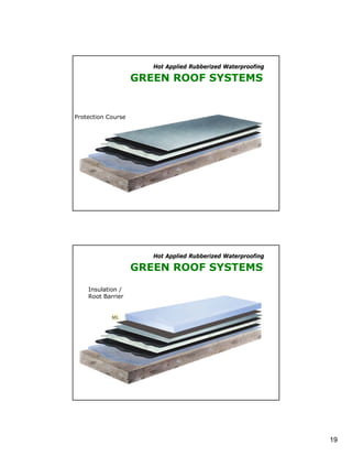 Hot Applied Rubberized Waterproofing

                    GREEN ROOF SYSTEMS


Protection Course




                     ...