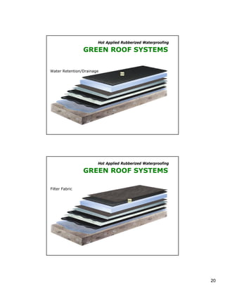 Hot Applied Rubberized Waterproofing

                GREEN ROOF SYSTEMS


Water Retention/Drainage
                      ...