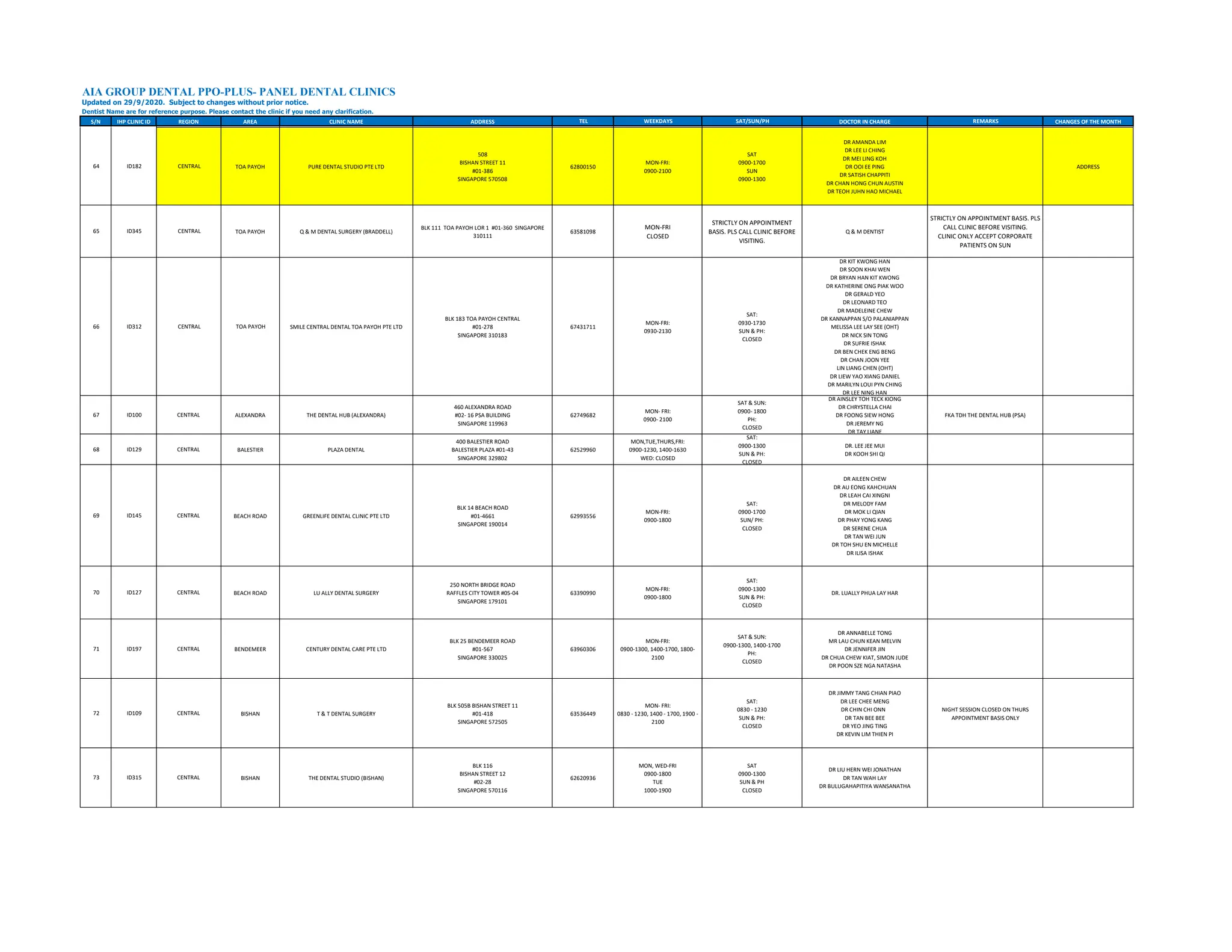 AIA Group Dental PPO Plus List.pdf
