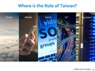 Where is the Role of Taiwan?
16(Slide Credit: Google)
Social Big Data
 