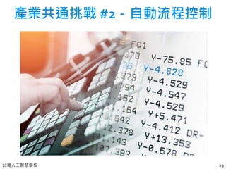 台灣人工智慧學校
產業共通挑戰 #2－自動流程控制
29
 