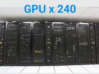GPU x 240
 