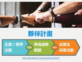 夥伴計畫
企業 / 學界
出題
學員組隊
解題
結業生
招募活動
http://aiacademy.tw/corporate-partner/
 