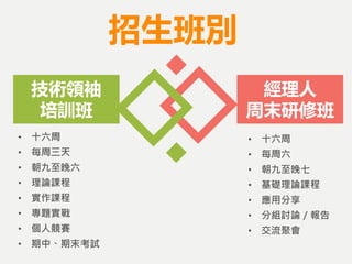 招生班別
• 十六周
• 每周三天
• 朝九至晚六
• 理論課程
• 實作課程
• 專題實戰
• 個人競賽
• 期中、期末考試
技術領袖
培訓班
經理人
周末研修班
• 十六周
• 每周六
• 朝九至晚七
• 基礎理論課程
• 應用分享
• 分組討論／報告
• 交流聚會
 