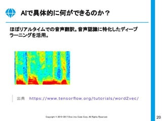 20Copyright © 2015-2017 Dive into Code Corp. All Rights Reserved.
AIで具体的に何ができるのか？
ほぼリアルタイムでの音声翻訳。音声認識に特化したディープ
ラーニングを活用。
 