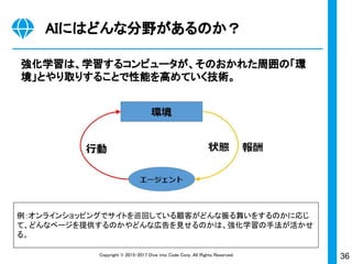 36Copyright © 2015-2017 Dive into Code Corp. All Rights Reserved.
例：オンラインショッピングでサイトを巡回している顧客がどんな振る舞いをするのかに応じ
て、どんなページを提供するのかやどんな広告を見せるのかは、強化学習の手法が活かせ
る。
強化学習は、学習するコンピュータが、そのおかれた周囲の「環
境」とやり取りすることで性能を高めていく技術。
AIにはどんな分野があるのか？
 