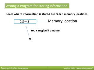 Writing a Program for Storing Information
Boxes where information is stored are called memory locations.
010 = 2
Aiaioo Labs (www.aiaioo.com)Arduino in Indian Languages
Memory location
You can give it a name
x
 