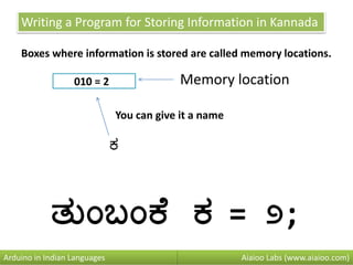Writing a Program for Storing Information in Kannada
Boxes where information is stored are called memory locations.
010 = 2
Aiaioo Labs (www.aiaioo.com)Arduino in Indian Languages
Memory location
You can give it a name
ಕ
ತನುಂಬುಂಕ ಕ = ೨;
 
