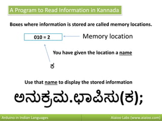 A Program to Read Information in Kannada
Boxes where information is stored are called memory locations.
010 = 2
Aiaioo Labs (www.aiaioo.com)Arduino in Indian Languages
Memory location
You have given the location a name
ಕ
ಅನ್ನಕರಮ.ಛಾಪಿಸನ(ಕ);
Use that name to display the stored information
 