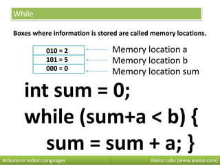 While
Boxes where information is stored are called memory locations.
010 = 2
101 = 5
000 = 0
Aiaioo Labs (www.aiaioo.com)Arduino in Indian Languages
Memory location a
int sum = 0;
while (sum+a < b) {
sum = sum + a; }
Memory location b
Memory location sum
 