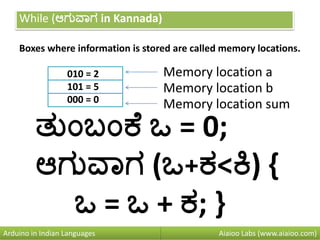 While (ಆಗನವಾಗ in Kannada)
Boxes where information is stored are called memory locations.
010 = 2
101 = 5
000 = 0
Aiaioo Labs (www.aiaioo.com)Arduino in Indian Languages
Memory location a
ತನುಂಬುಂಕ ಒ = 0;
ಆಗನವಾಗ (ಒ+ಕ<ಕಿ) {
ಒ = ಒ + ಕ; }
Memory location b
Memory location sum
 