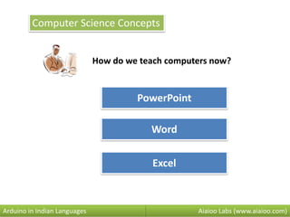 Computer Science Concepts
PowerPoint
How do we teach computers now?
Word
Excel
Aiaioo Labs (www.aiaioo.com)Arduino in Indian Languages
 