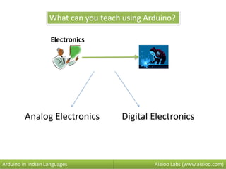 Aiaioo Labs (www.aiaioo.com)Arduino in Indian Languages
What can you teach using Arduino?
Electronics
Analog Electronics Digital Electronics
 