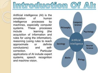 Ai & ai with python | PPTX