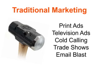 Traditional MarketingPrint AdsTelevision AdsCold CallingTrade ShowsEmail Blast