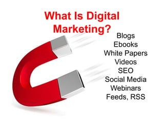 What Is Digital Marketing?BlogsEbooksWhite PapersVideosSEOSocial MediaWebinarsFeeds, RSS