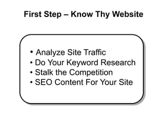 First Step – Know Thy WebsiteAnalyze Site Traffic